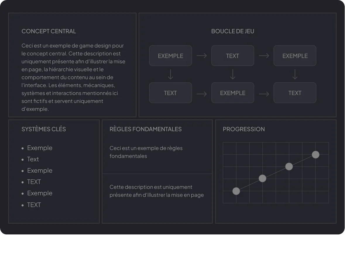 Exemple de tableau de game design